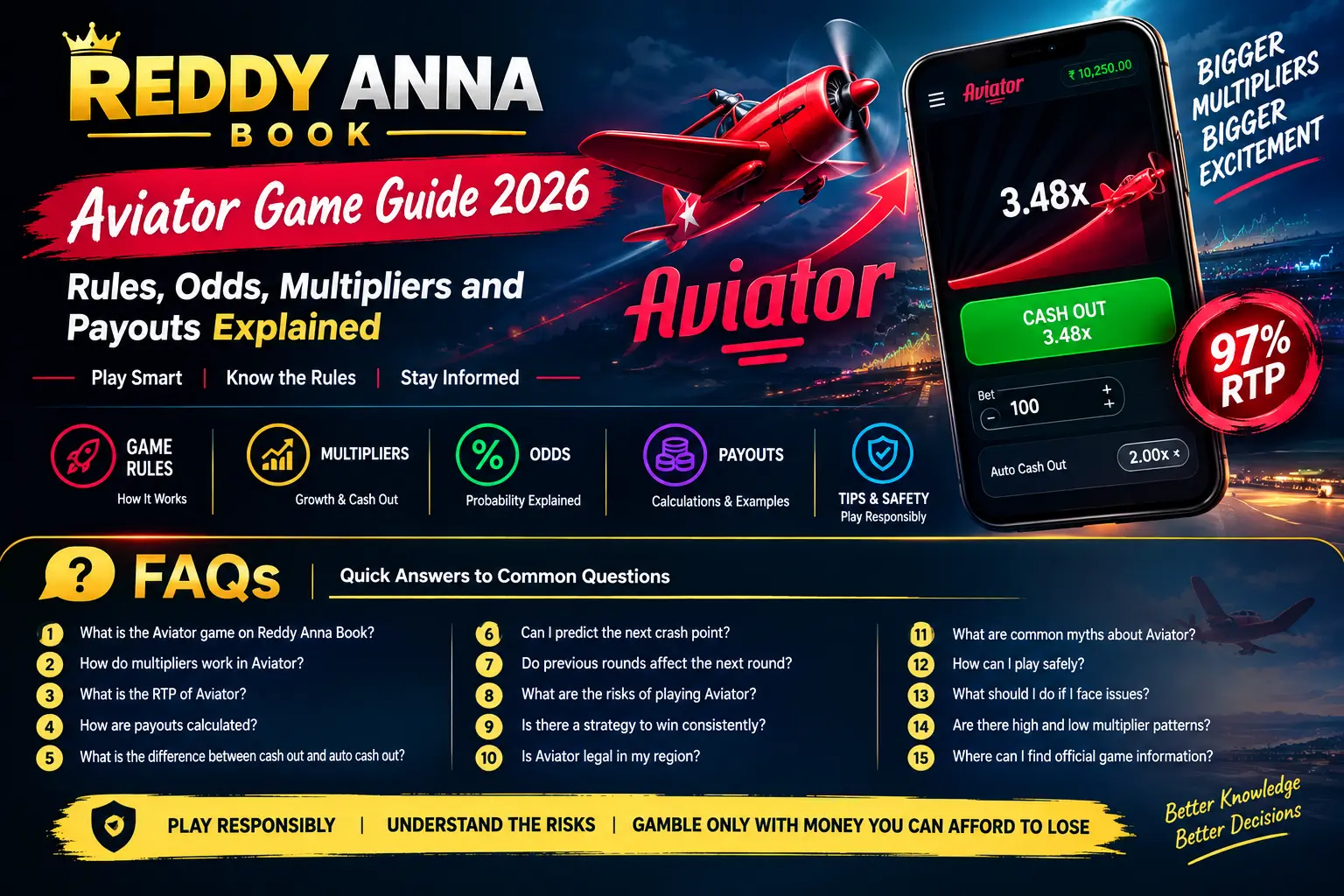 Reddy Anna Book Aviator Game Guide 2026